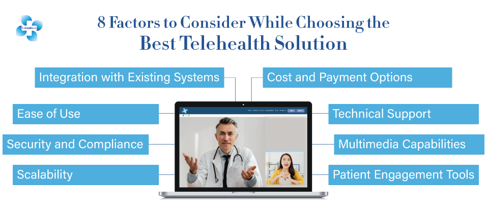 telehealth solution